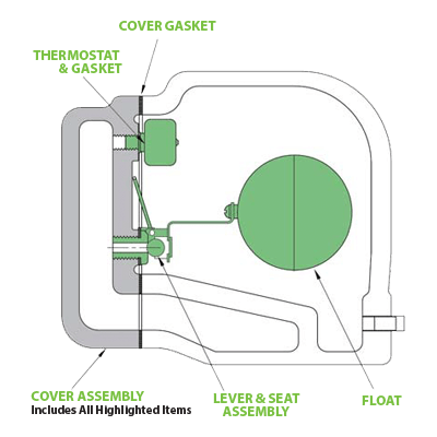 Watson McDaniel 2" FTS8-125 Cover Assy. Kit