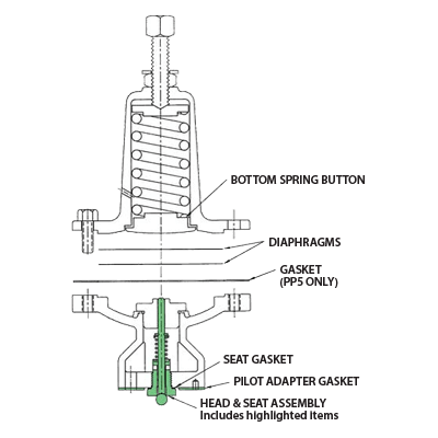 Watson McDaniel Series PP Pilot Repair Kit